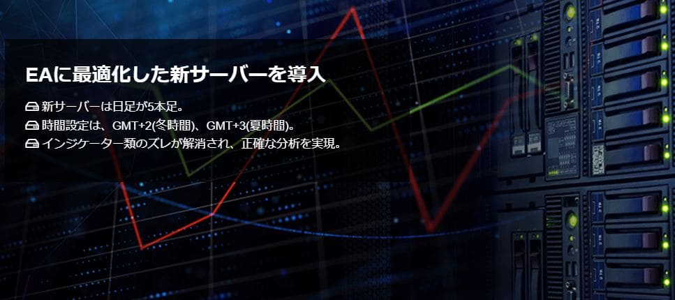 高速通信を実現する「エクイニクス社」のサーバーを採用