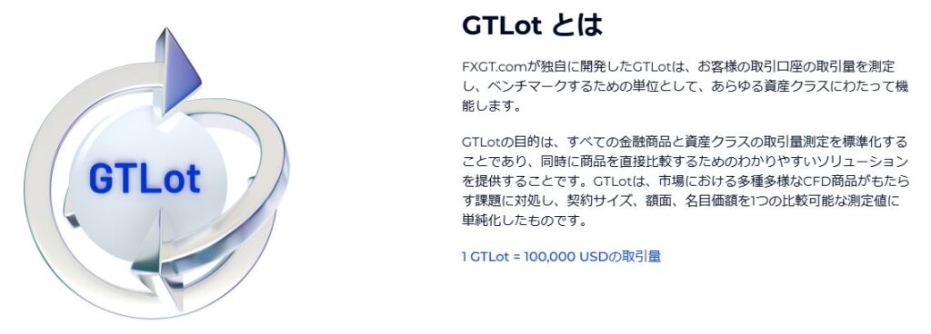 「GTLot」の取引単位が分かりづらい