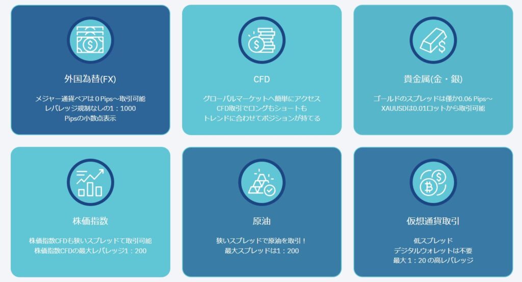 取引できる通貨ペアは約60種類