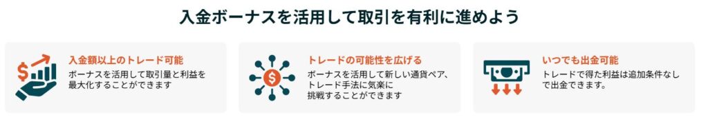 入金ボーナス｜約158万円