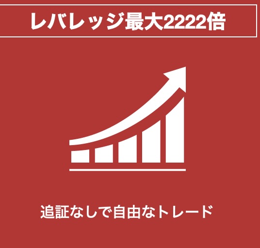 レバレッジ最大2,222倍